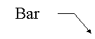 Lgende sans bordure 3: Bar

